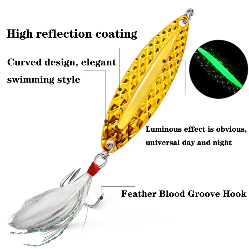 1PC 금속 빛나는 회 전자 숟가락 낚시 미끼 7g 1 - Fishing Hook Treble 리뷰 및 가격